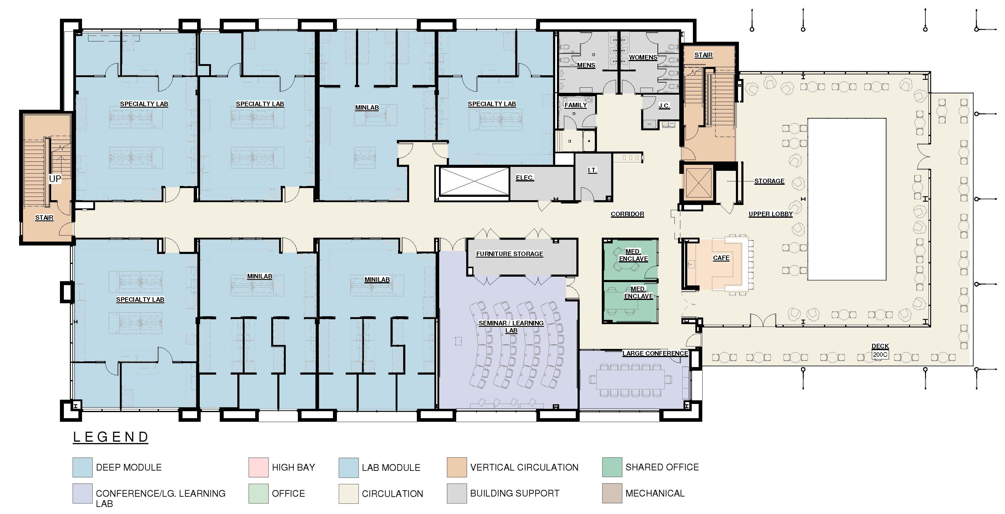 Freshwater Research and Innovation Center Second Floor