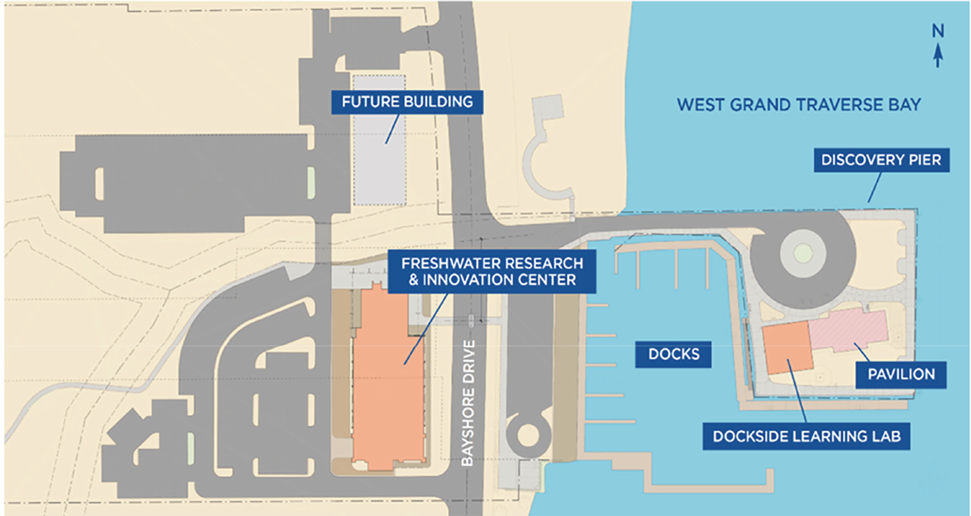 Freshwater Research and Innovation Center Overview